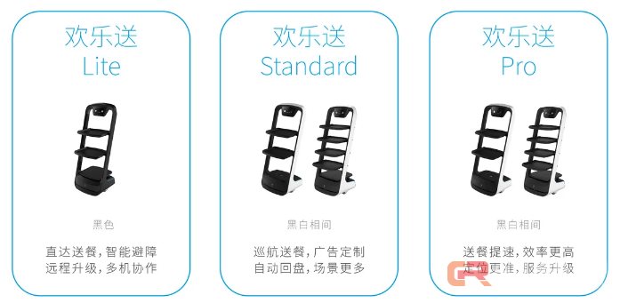 强调送餐机器人的实用性，「普渡科技」已实现产品量产并出货数百台