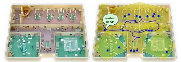 上完厕所洗手了吗？名校科研人员创造的AI摄像头盯着你呢