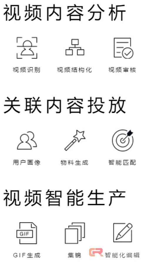 让视频的每一秒都是人工智能，「周同科技」想利用AI优化广告行业