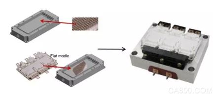 新能源汽车,薄膜电容器,水冷散热器,创新技术,新方案