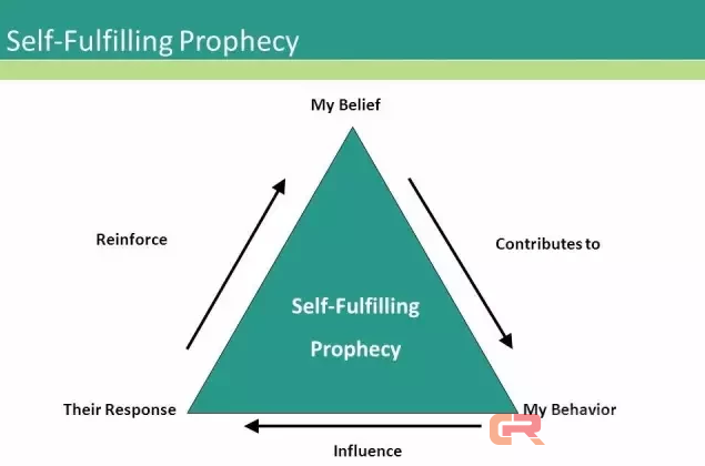入坑机器学习，你首先得知道这十个知识点...