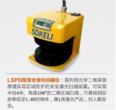 光电产业,光幕,安全保护,节能,精度