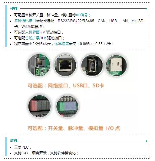 AXH系列,逻辑和运算控制,过程控制,I/O模块,无须扩展