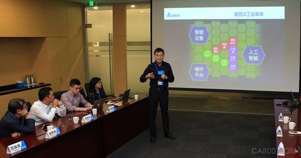 智能制造,示范生产线,发展方向