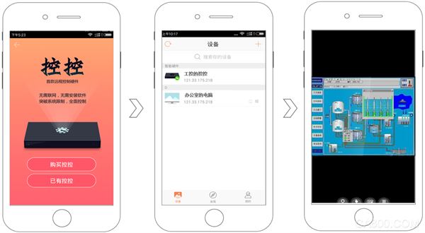 工业设备智能化,远程控制工控设备,远程编程