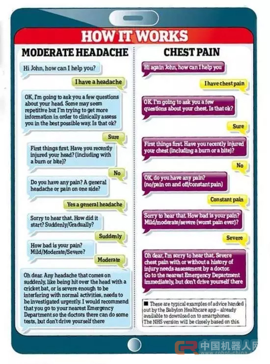 医生将被人工智能取代？英国开始用聊天软件测病情