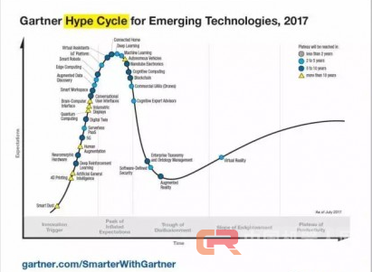 AI虚拟黑客机器人-网络安全的终极防御