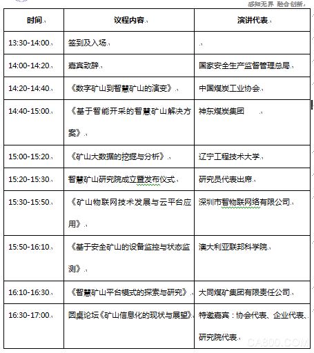 智慧矿山,智能技术与装备