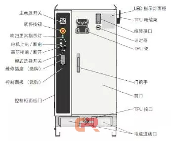 机器人也需要和人类一样要有&ldquo;养生之道&rdquo;