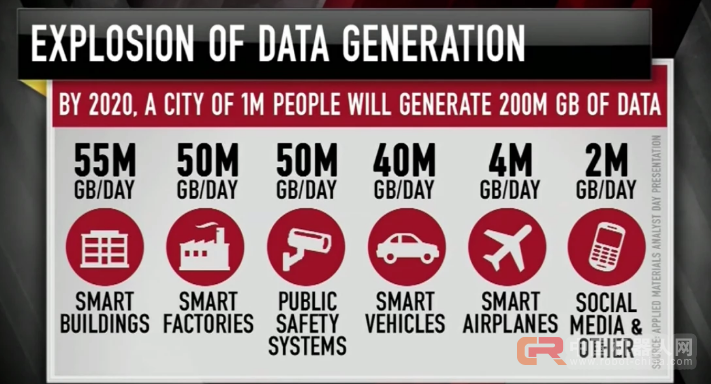 争夺基础架构主导权，AI 新一轮战争将打响？