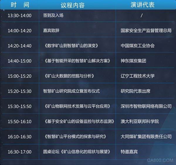 智慧矿山,可视化展现,数字化智慧体