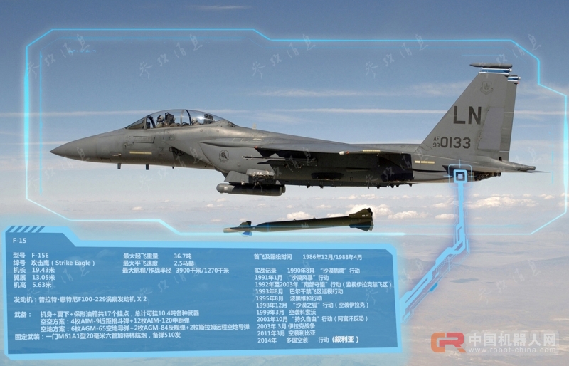 外媒:机器人武器技术发展迅速 《终结者》剧情或成真