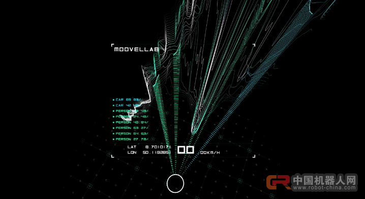 无人车是怎么看世界的？德国科学家发明了一种工具让人cosplay无人车