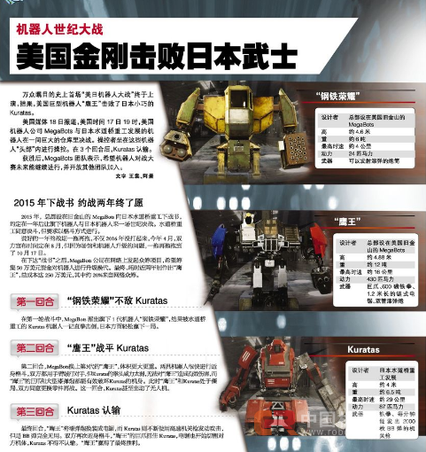 机器人世纪大战 美国金刚击败日本武士