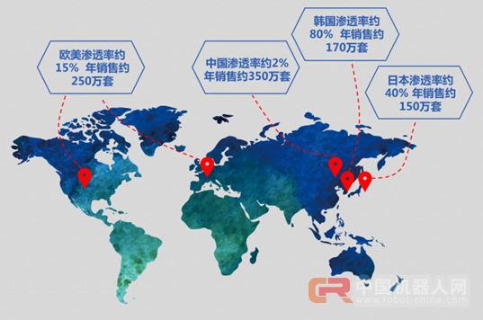 数据深度解读：史上最权威智能锁白皮书