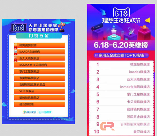 数据深度解读：史上最权威智能锁白皮书