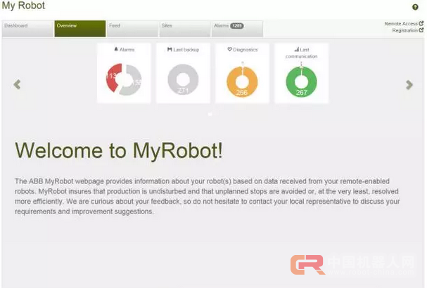 我能同时"出现"在270台机器人旁——ABB机器人服务工程师