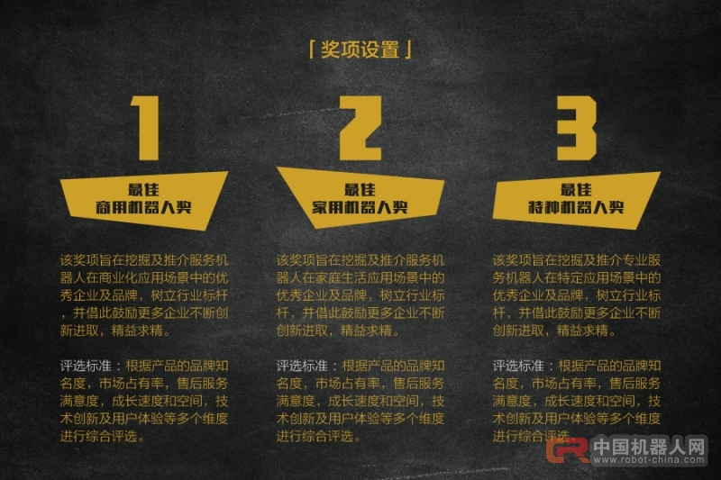 2017“金萝卜奖”花落谁家?11月即见分晓!