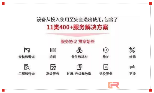 “2017 ABB中国服务周”活动精彩回顾