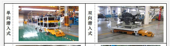 山东临工AGV发展打造智能制造领域典范