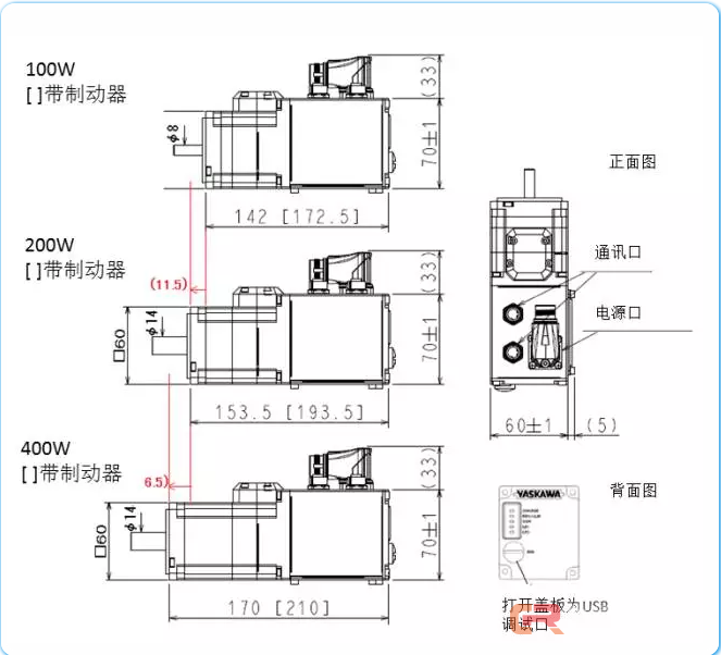 新品速报 | 世界首创&mdash;&mdash;使用GaN功率半导体的驱动器内置型伺服电机