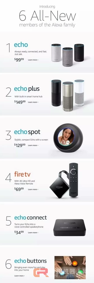 AI创业的下半场：技术创业可以不做了，应该寻找下一个大疆