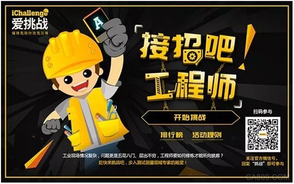 福禄克,工程师,专业难题