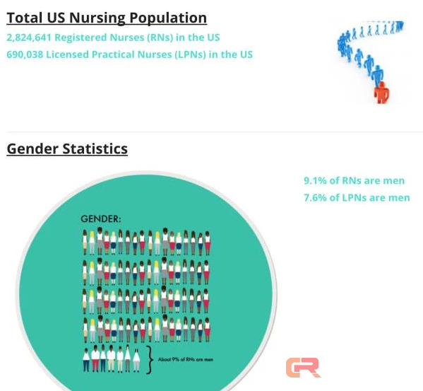 AI翻译存在歧视?这里是我们的测试