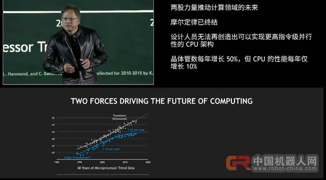 硬怼英特尔说摩尔定律已死，英伟达的人工智能生态建成了吗？