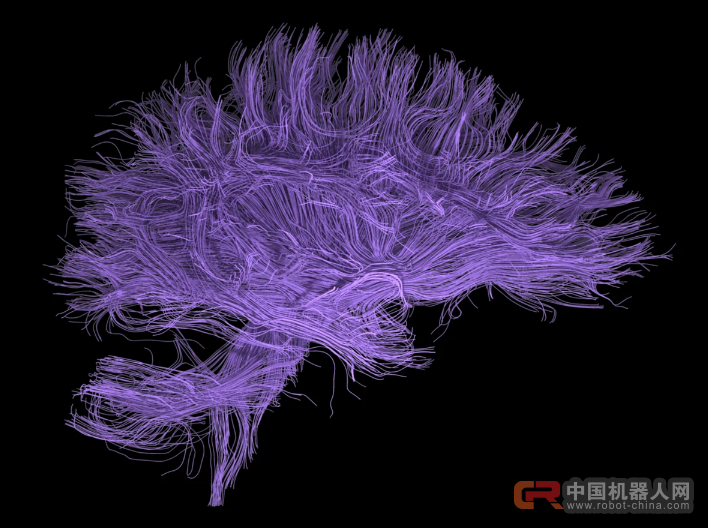 机器学习到底是什么？一篇文章带你了解透彻