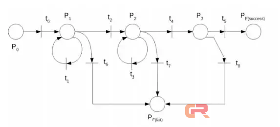 快看这个机器人,在使用双截棍,哼哼哈嘿