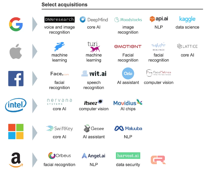 为什么当今的企业都需要人工智能战略?