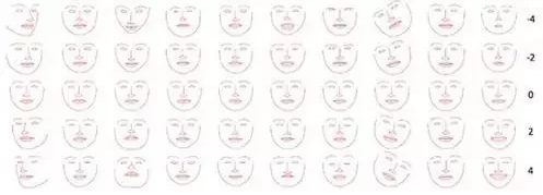 像人一样自然聊天，Facebook 的 AI 机器人成精了