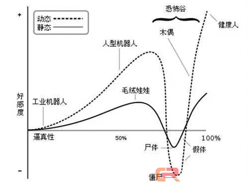 像人一样自然聊天，Facebook 的 AI 机器人成精了