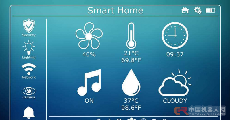 人工智能技术如何用在环保上？来看看这几个做法