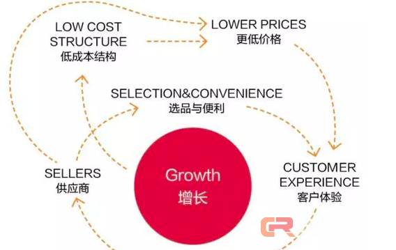 AI不仅是一项技术，它更是一项服务