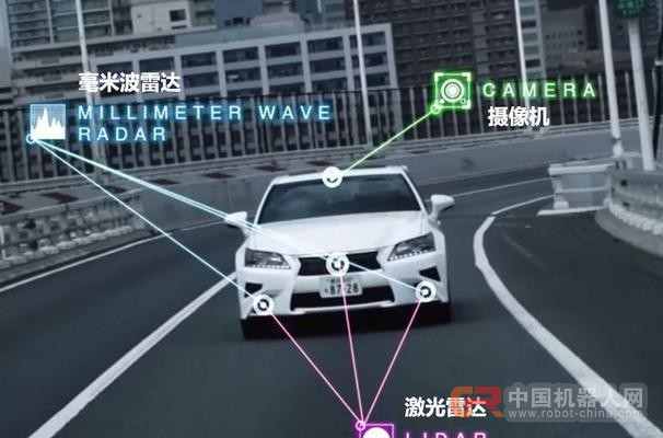 还没考驾照的可以放心了，未来驾照可能不用考了