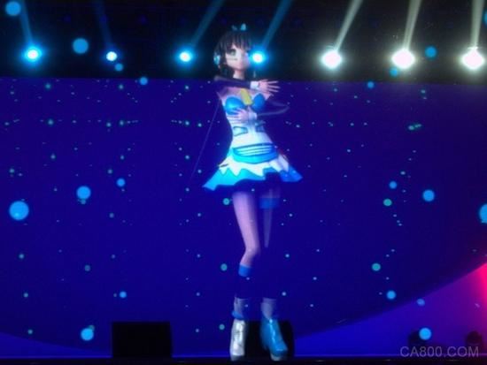 投影,自动化,人工智能