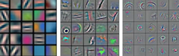 AI面临的挑战：无人车闯祸，我们该找谁？如何保证不再发生？