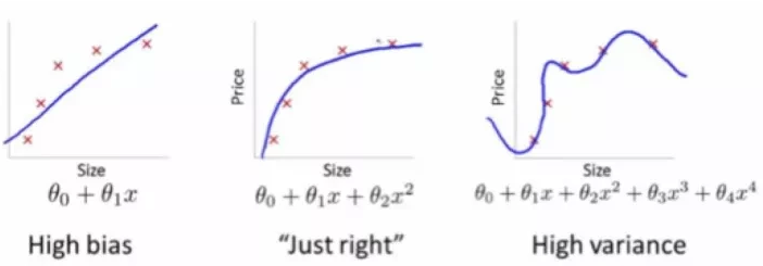 AI面临的挑战：无人车闯祸，我们该找谁？如何保证不再发生？