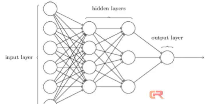 AI面临的挑战：无人车闯祸，我们该找谁？如何保证不再发生？