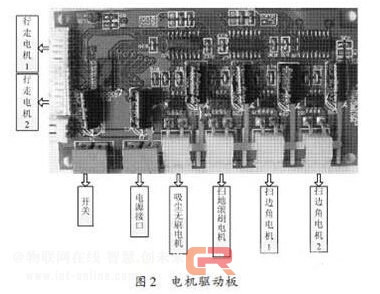 基于ARM处理器的机器人硬件设计