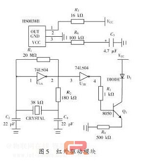 基于ARM处理器的机器人硬件设计