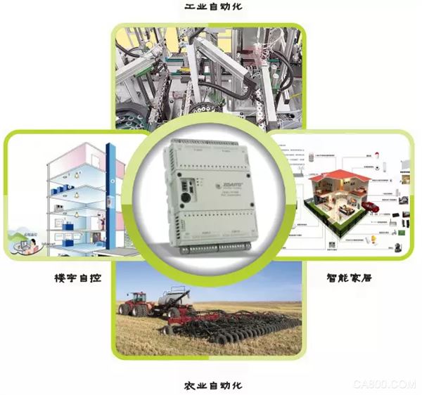 电子积木,嵌入式控制器,紧凑型,家居,楼宇自控,工业自动化