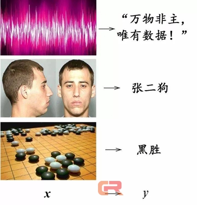 人工智能迟早会灭了程序猿?