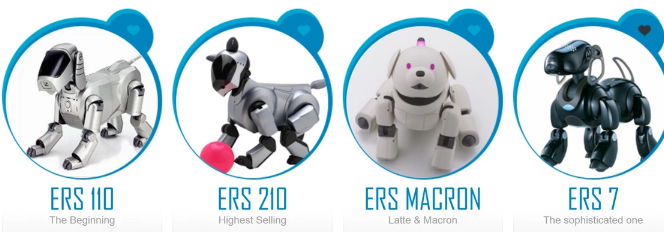 索尼12年前砍掉的那只机器狗回来了,带着圆溜大眼和AI特技