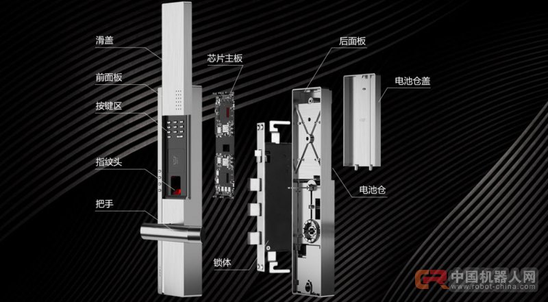 中国智能锁行业痛点超深度解析