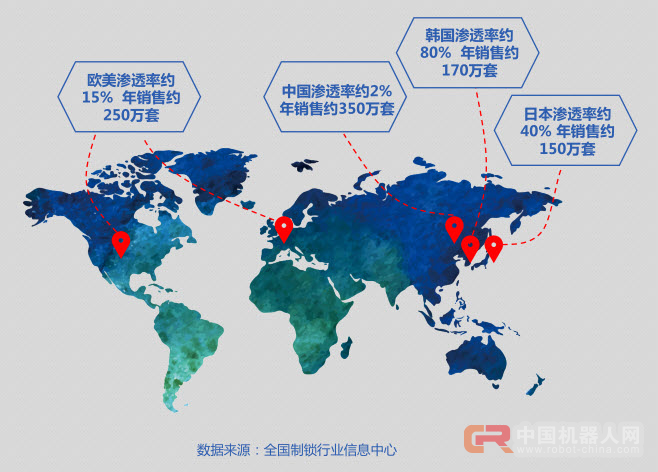 中国智能锁行业痛点超深度解析