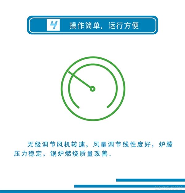 变频器,脱硫系统,电厂,冶炼