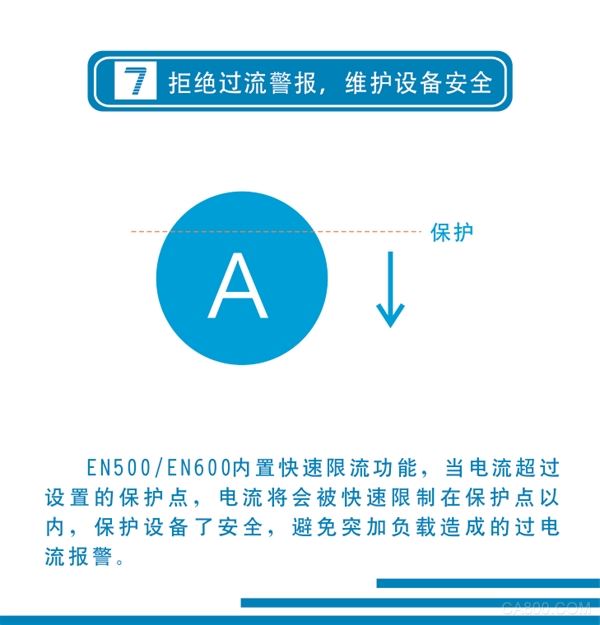 变频器,脱硫系统,电厂,冶炼